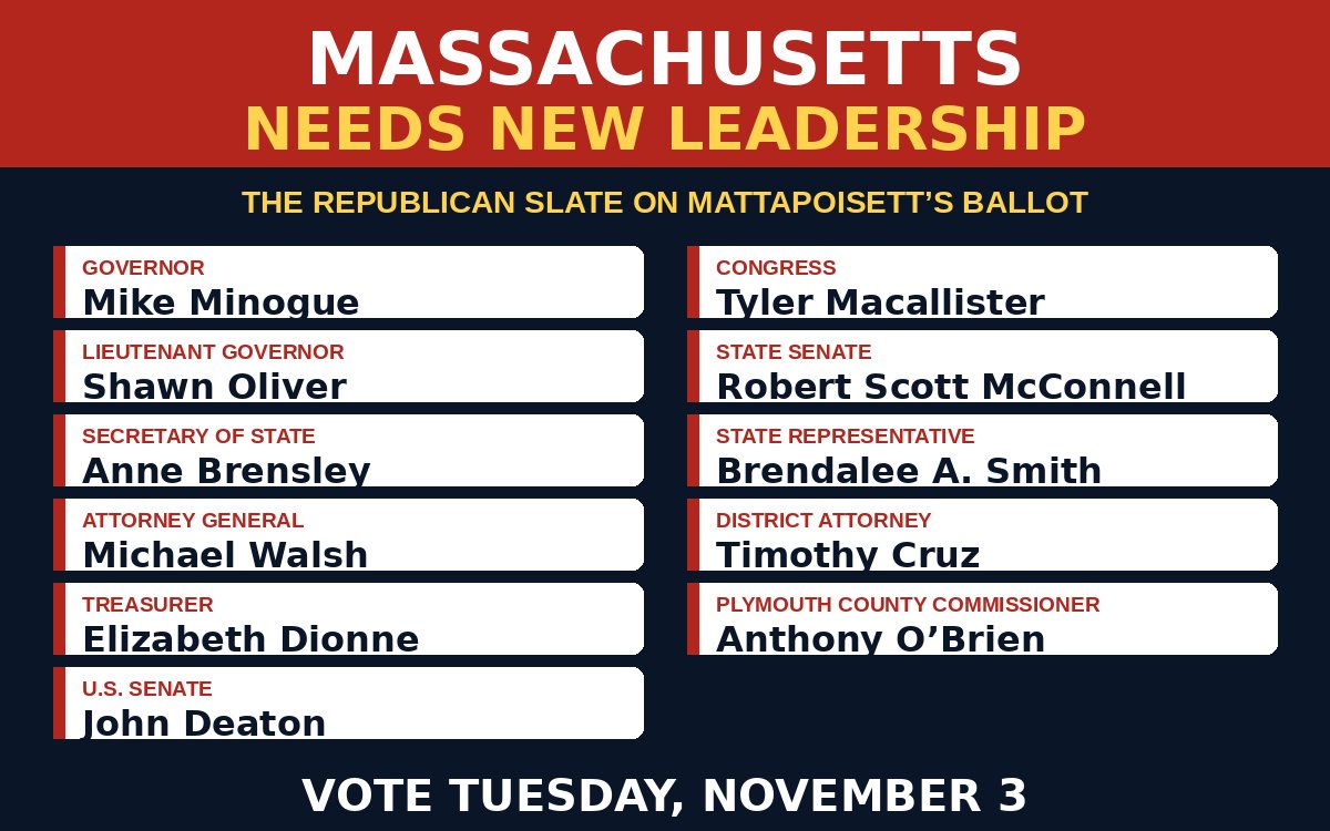 Massachusetts Needs New Leadership: the Republican slate on Mattapoisett&rsquo;s ballot
